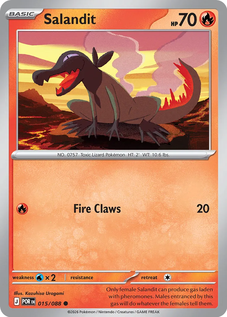 Salandit